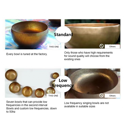 High-End Handmade Tibetan Singing Bowl Set - 7 Bowls (4.72-8.7 Inches) for Sound Healing