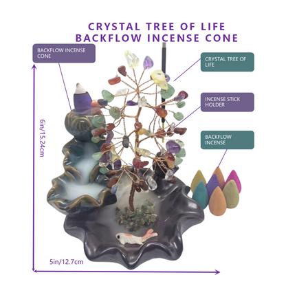 Chakra Healing Crystals Set with Tree of Life and Orgone Pyramid