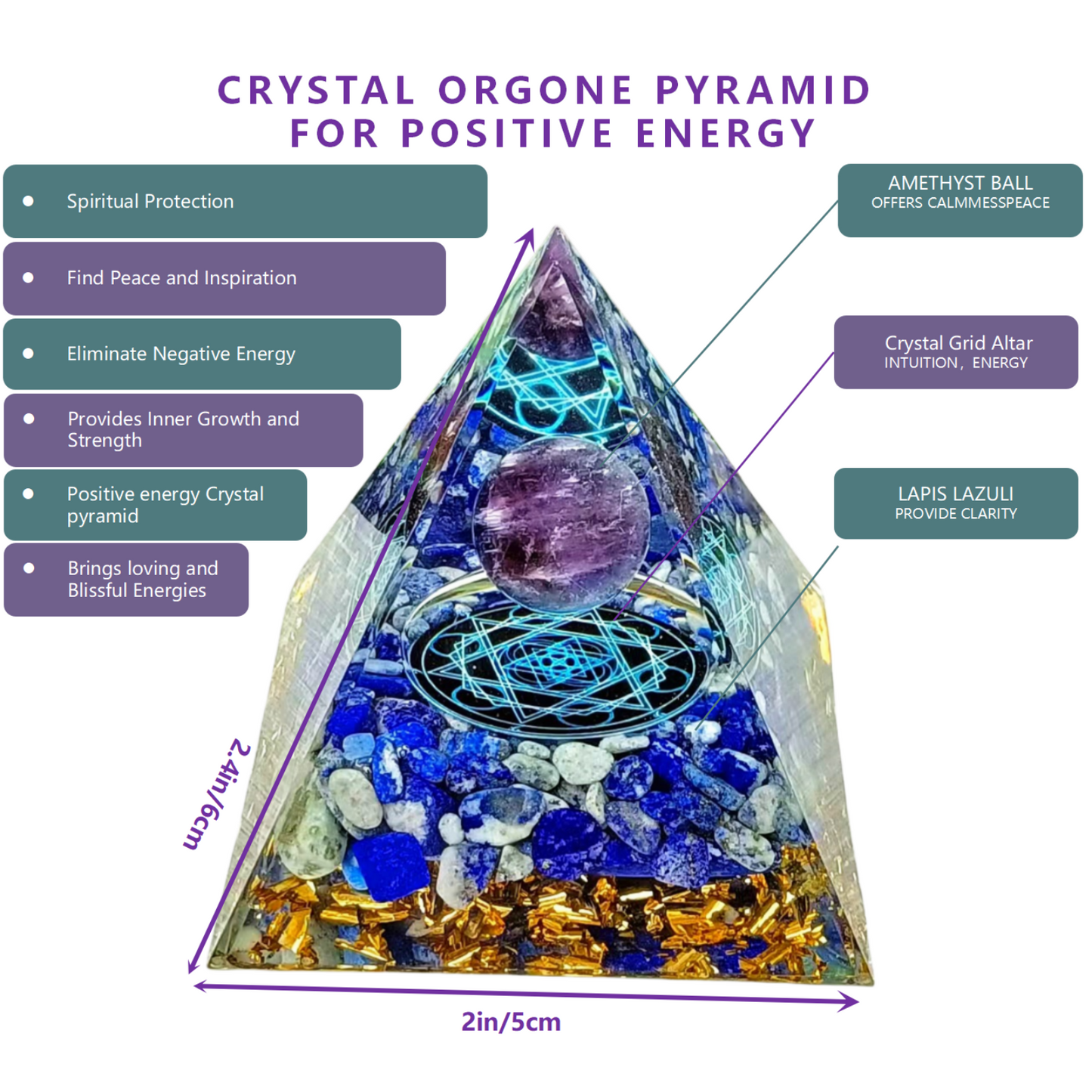 Chakra Healing Crystals Set with Tree of Life and Orgone Pyramid