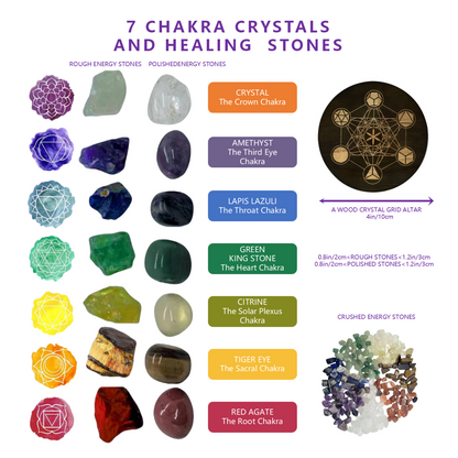 Chakra Healing Crystals Set with Tree of Life and Orgone Pyramid