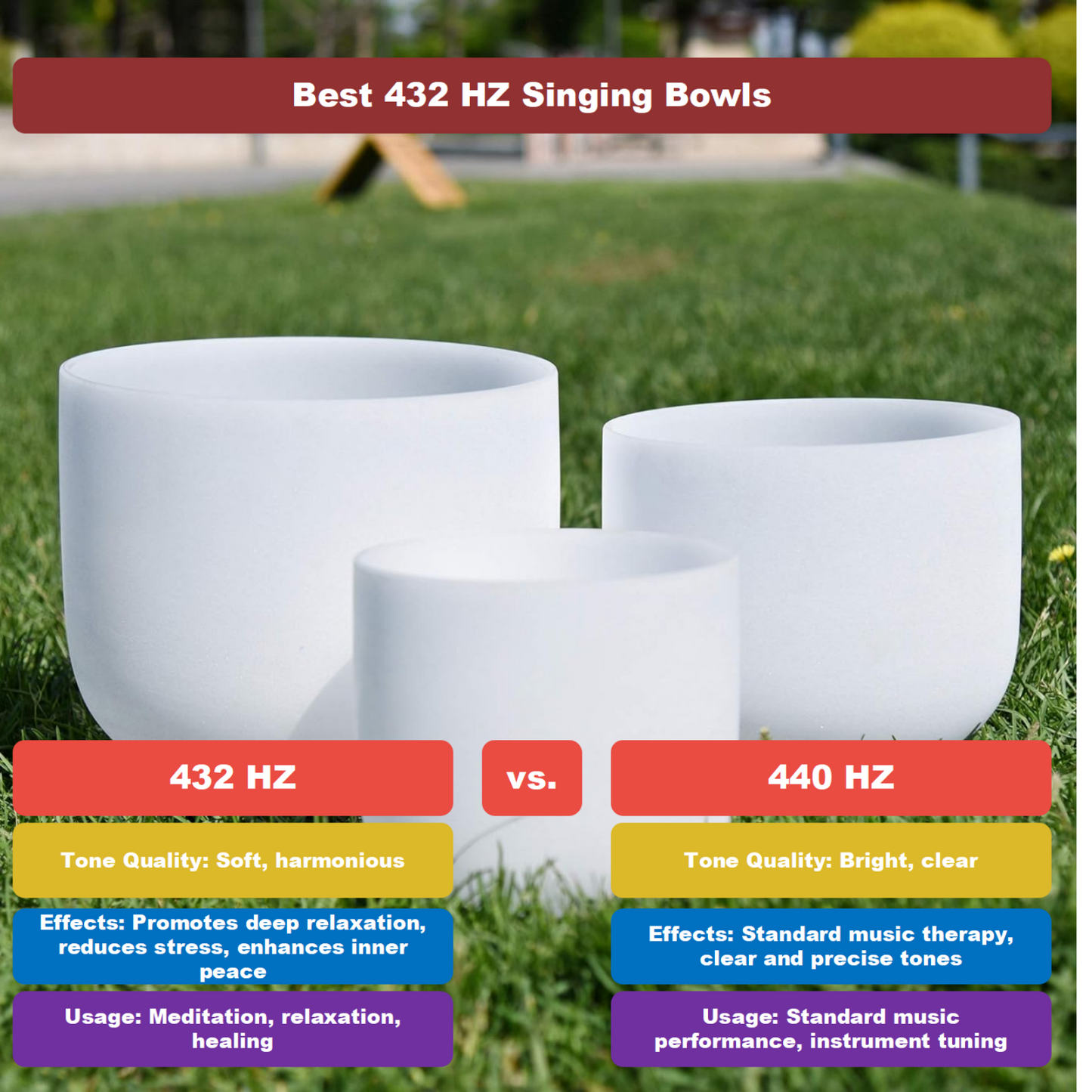 7 White Crystal Singing Bowls Set - Himalayan Quartz, 432 Hz Tuning, Chakra Healing