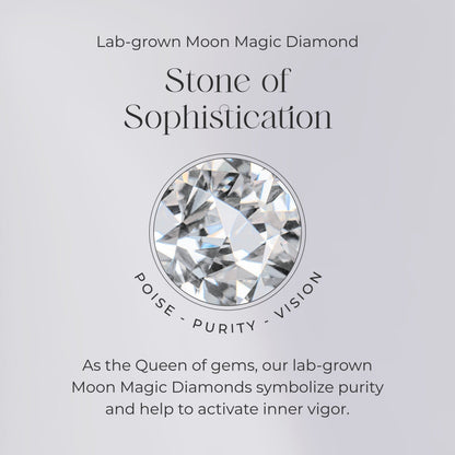 Moonstone Lab Diamond Ring - Raw Beauty