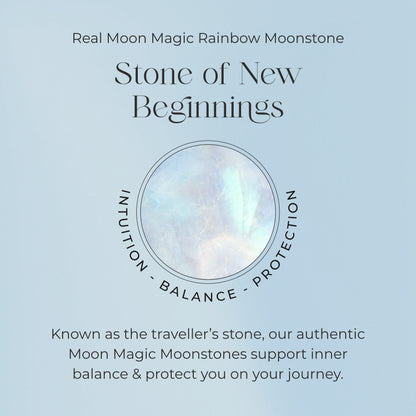 Raw Crystal Necklace - Ritzy Moonstone