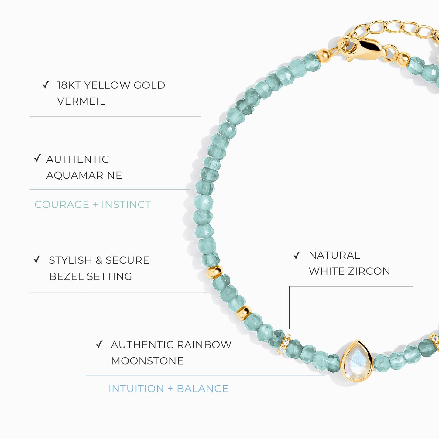 Aquamarine Bracelet - Free Spirit