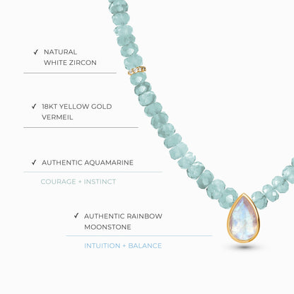 Aquamarine Necklace - Free Spirit