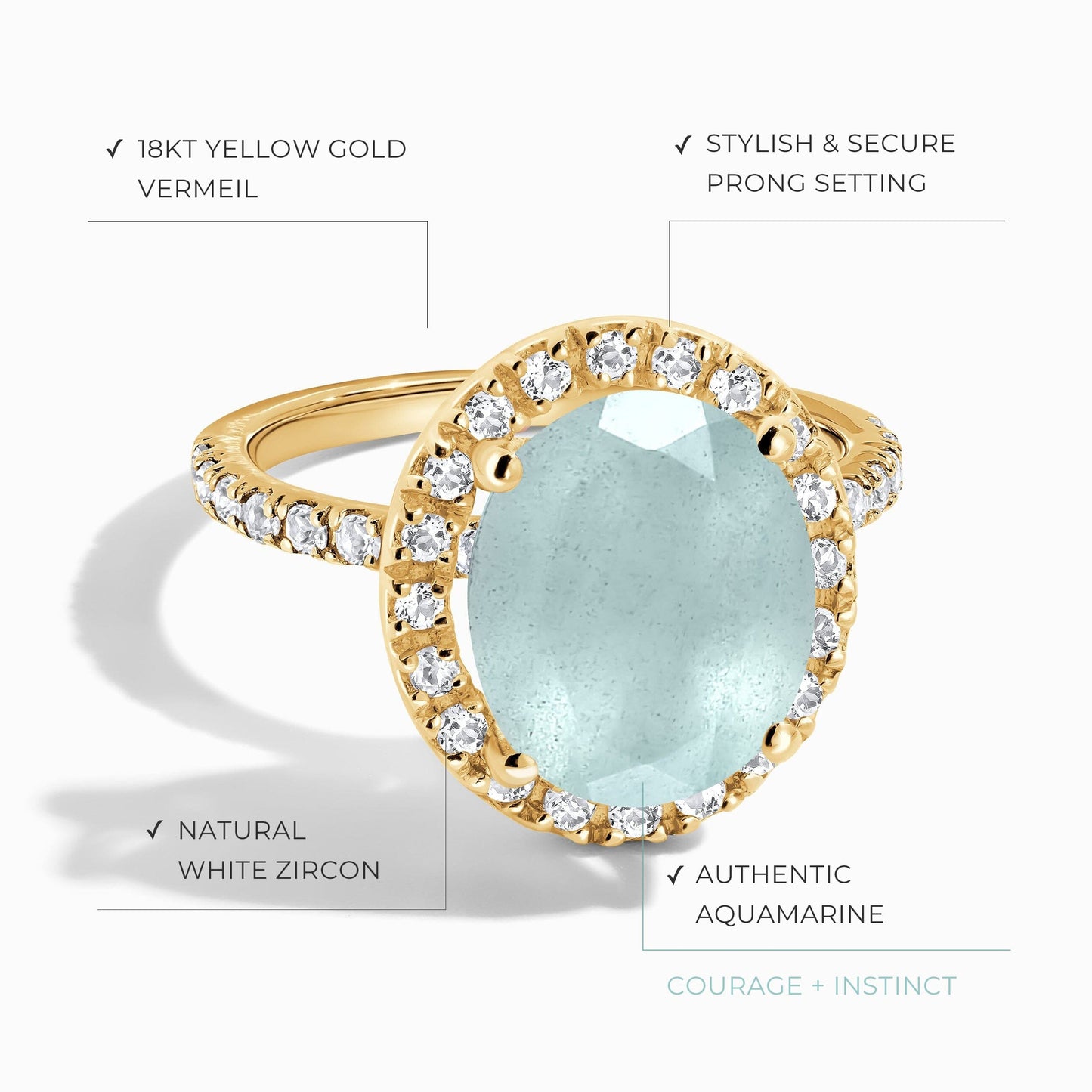 Aquamarine Ring - Queen Lana