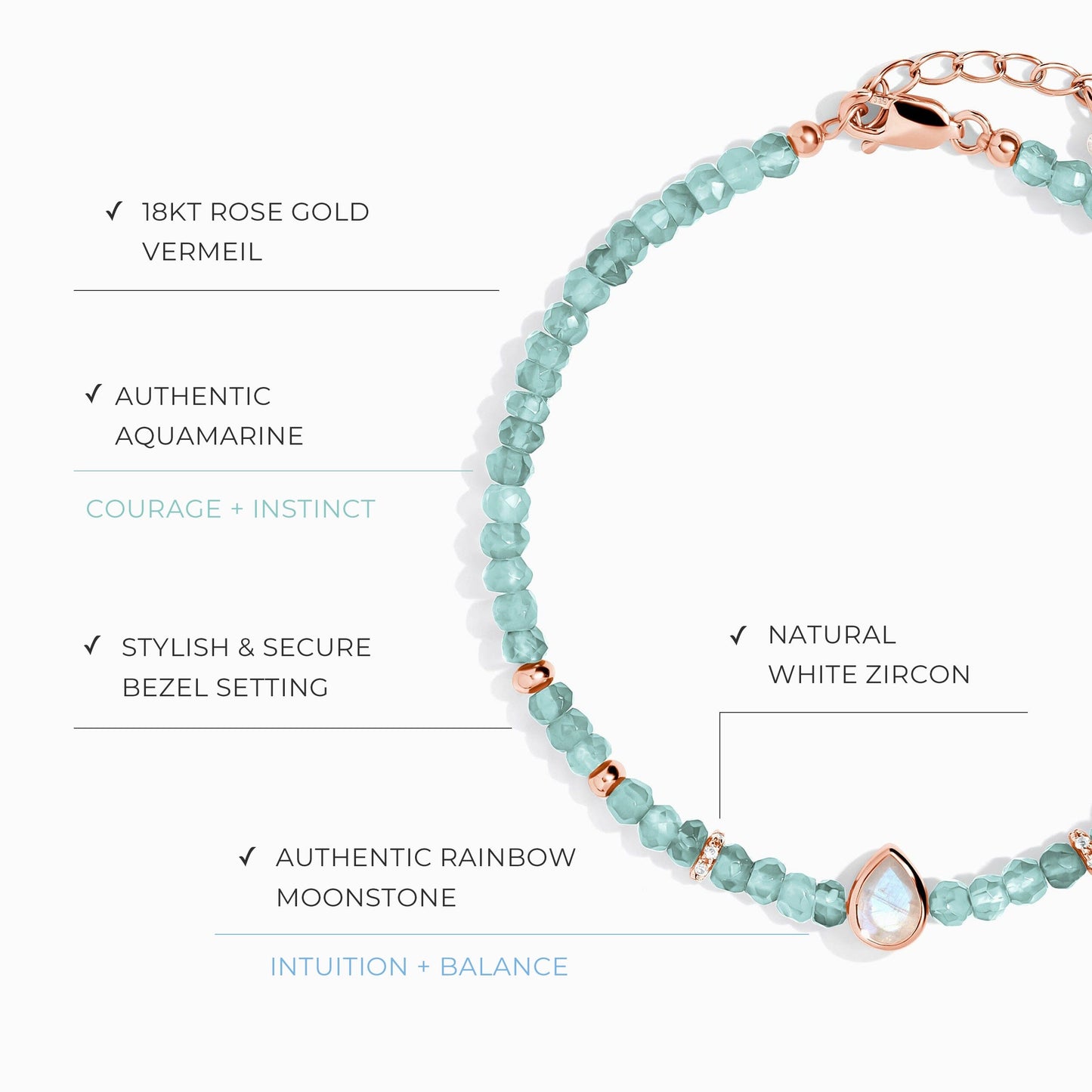 Aquamarine Bracelet - Free Spirit