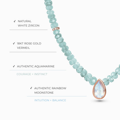 Aquamarine Necklace - Free Spirit