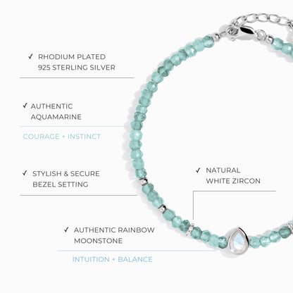 Aquamarine Bracelet - Free Spirit