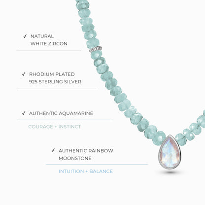 Aquamarine Necklace - Free Spirit