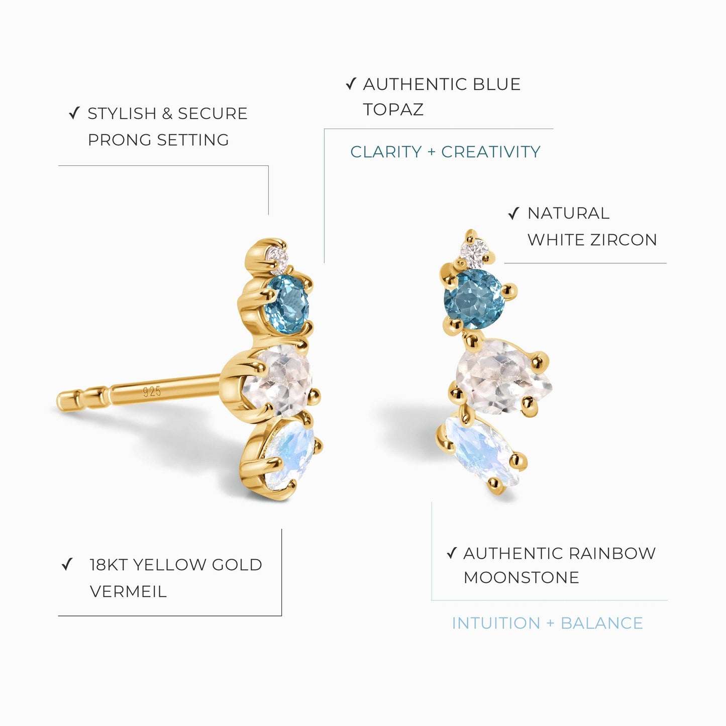 Moonstone Blue Topaz Earrings - Soaring Climbers