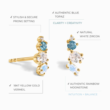 Moonstone Blue Topaz Earrings - Soaring Climbers